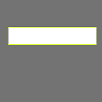 Annotation Visualization