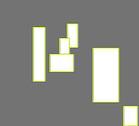 Annotation Visualization