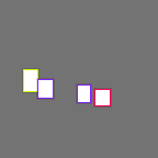 Annotation Visualization