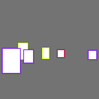 Annotation Visualization