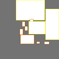 Annotation Visualization