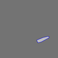 Annotation Visualization