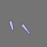 Annotation Visualization