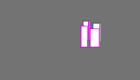 Annotation Visualization