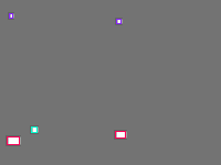 Annotation Visualization