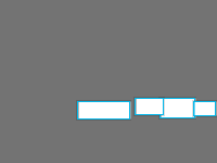 Annotation Visualization