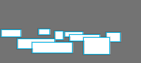 Annotation Visualization