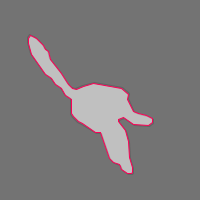 Annotation Visualization