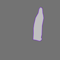 Annotation Visualization