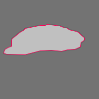 Annotation Visualization