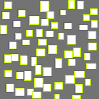Annotation Visualization