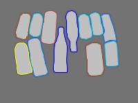 Annotation Visualization