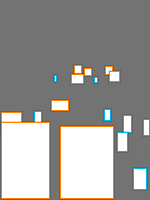 Annotation Visualization