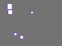 Annotation Visualization