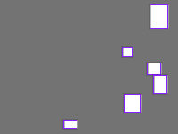 Annotation Visualization