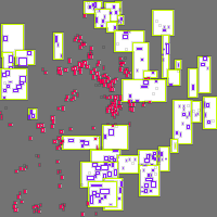 Annotation Visualization