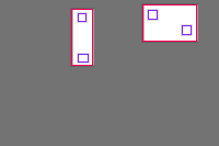 Annotation Visualization
