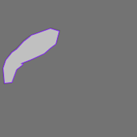 Annotation Visualization