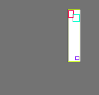 Annotation Visualization