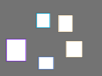 Annotation Visualization