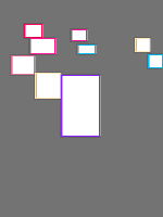 Annotation Visualization