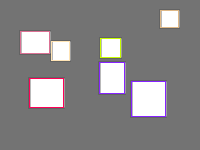 Annotation Visualization