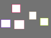 Annotation Visualization