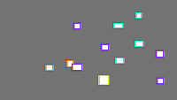 Annotation Visualization