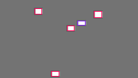 Annotation Visualization