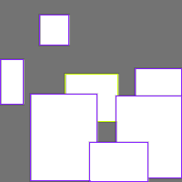 Annotation Visualization