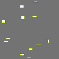 Annotation Visualization