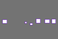Annotation Visualization