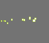 Annotation Visualization