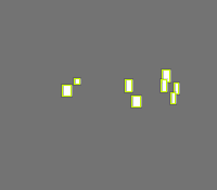 Annotation Visualization