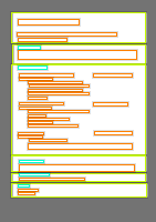 Annotation Visualization