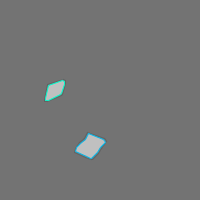 Annotation Visualization
