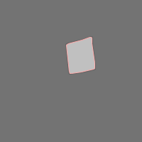 Annotation Visualization