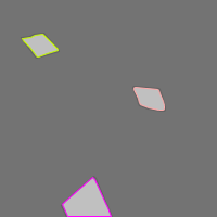 Annotation Visualization