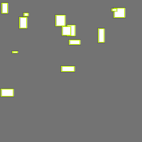 Annotation Visualization