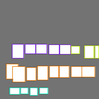 Annotation Visualization