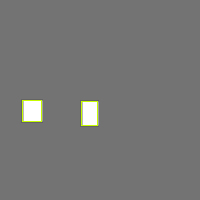 Annotation Visualization