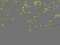 Annotation Visualization