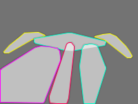 Annotation Visualization