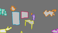 Annotation Visualization