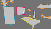 Annotation Visualization