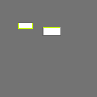 Annotation Visualization