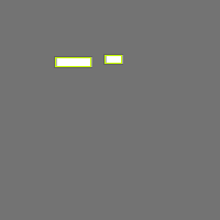 Annotation Visualization