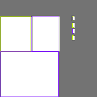 Annotation Visualization
