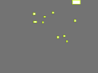 Annotation Visualization