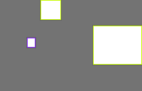 Annotation Visualization